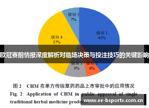 欧冠赛前情报深度解析对临场决策与投注技巧的关键影响